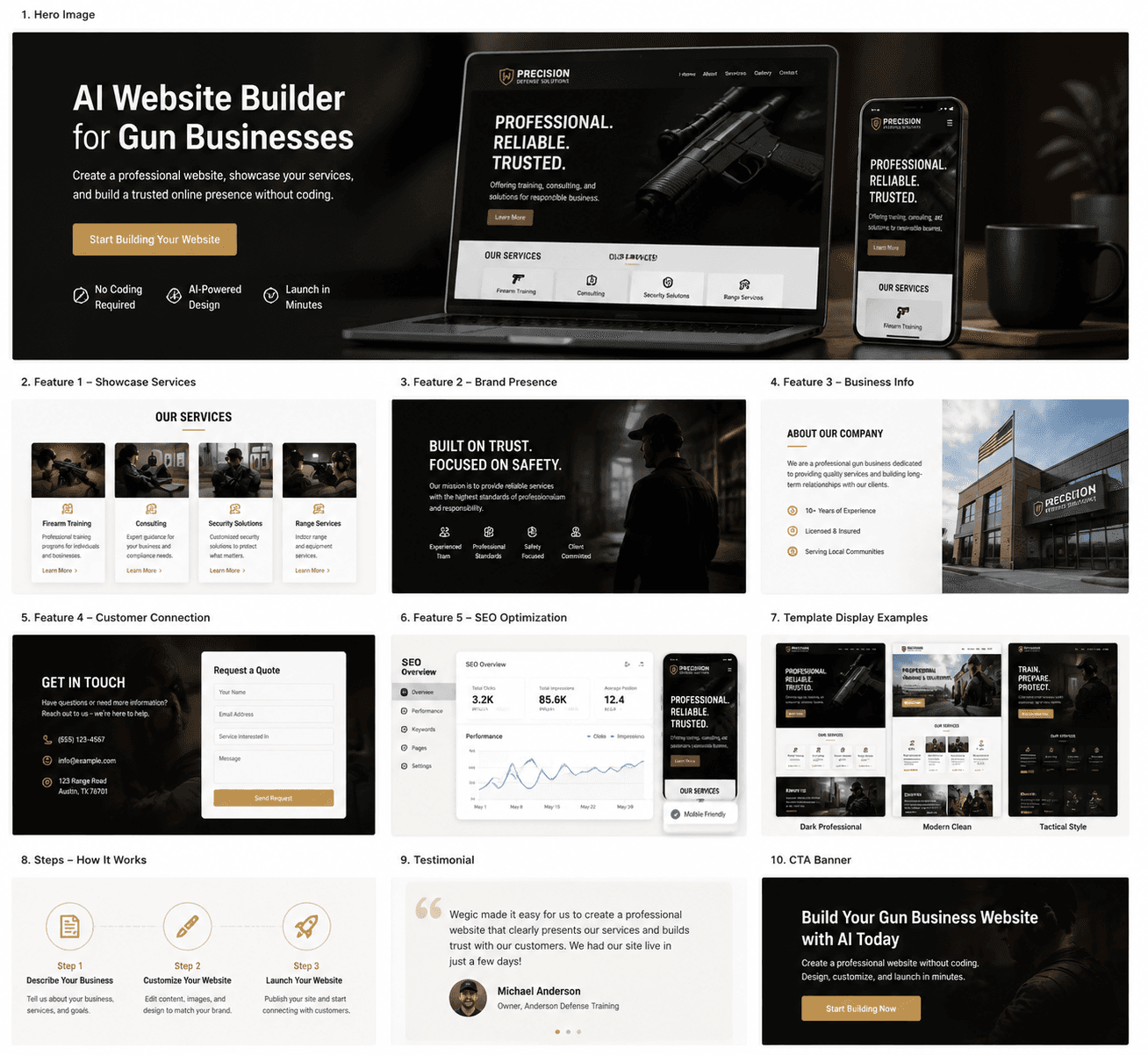 Professionelle Website für Waffenunternehmen, erstellt mit KI-Website-Builder auf Desktop- und Mobilgeräten