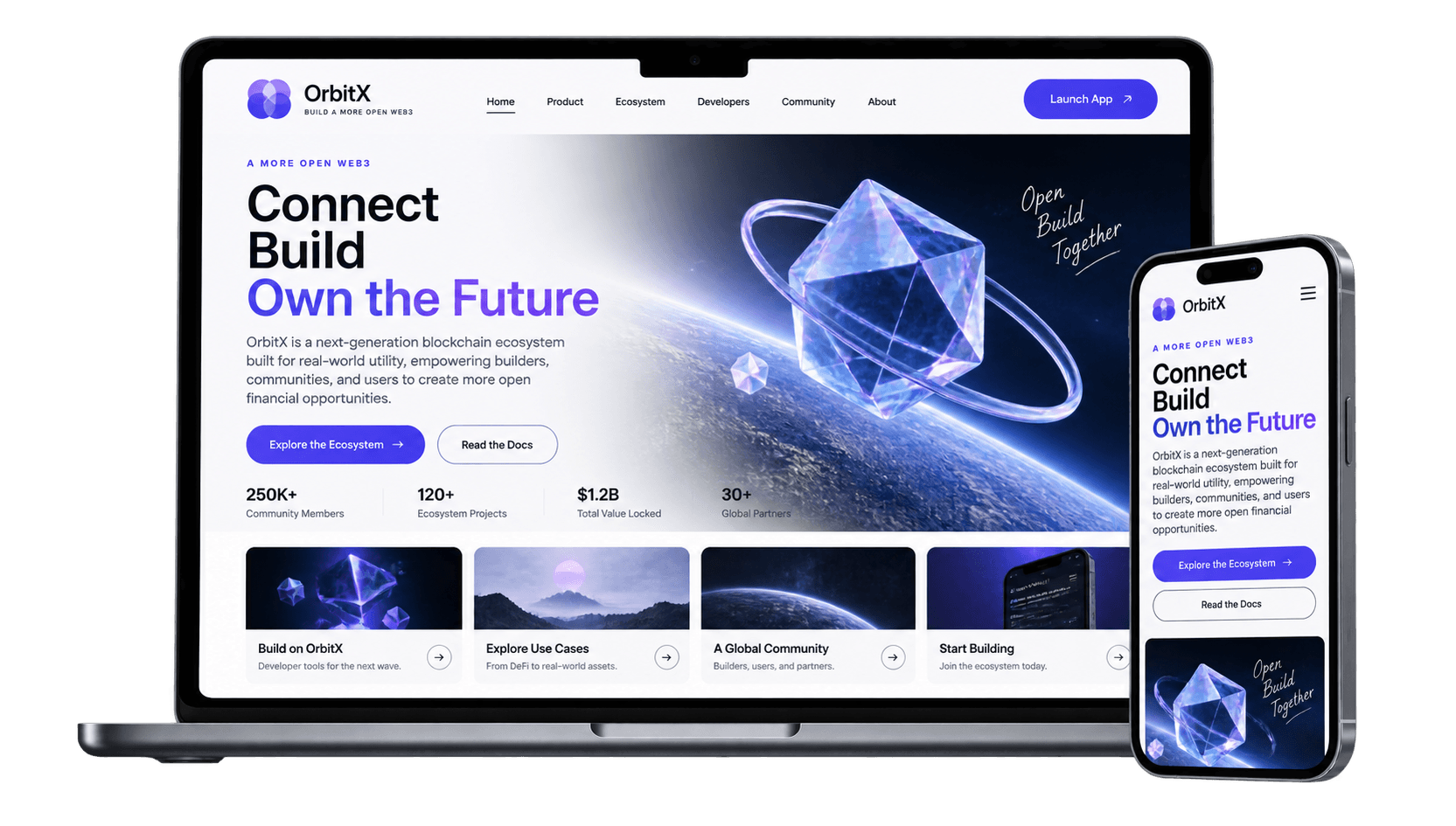 KI-generiertes Krypto-Website-Mockup auf Mac und iPhone