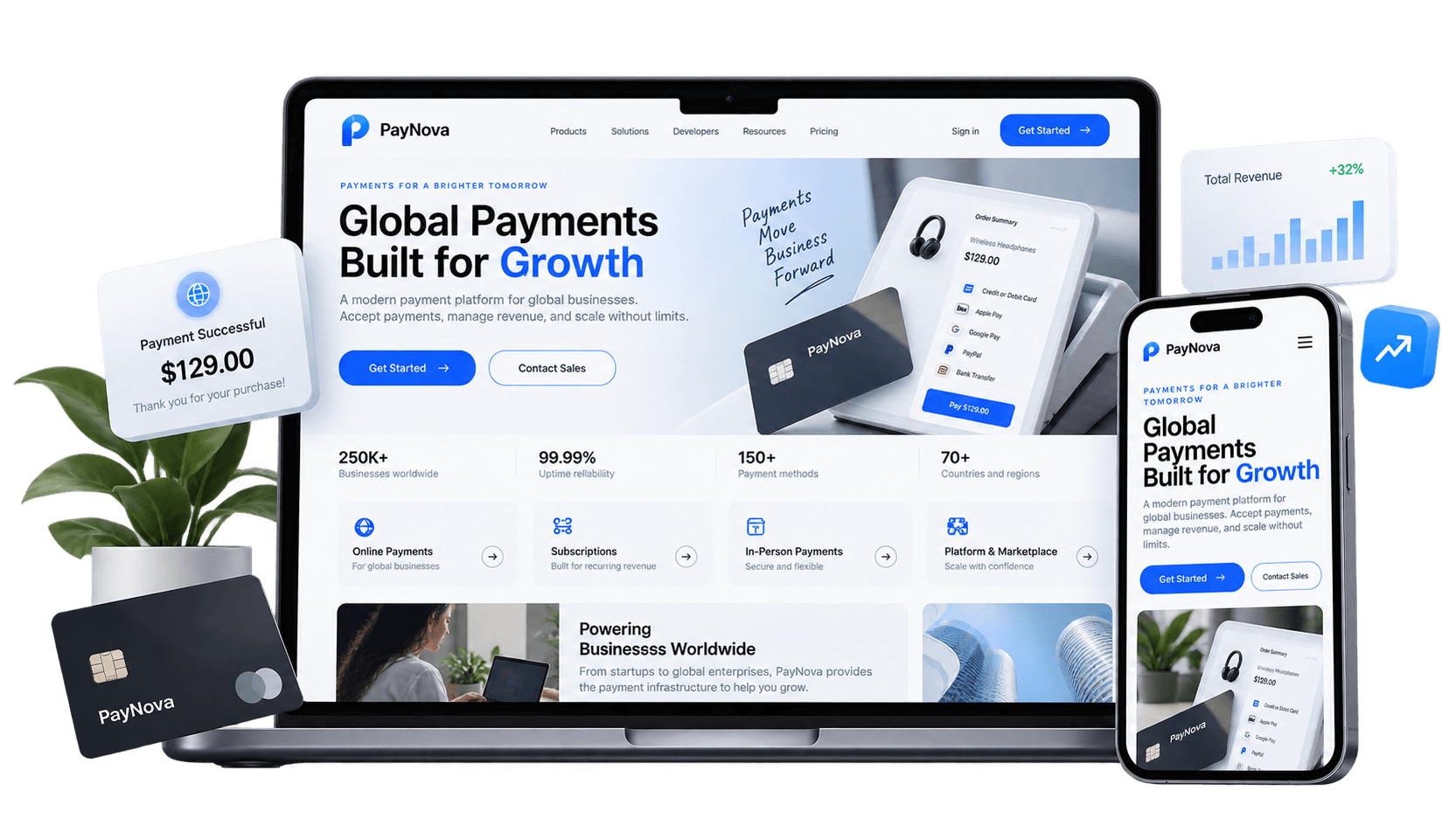 ai generated digital payment website mockup on mac and iphone